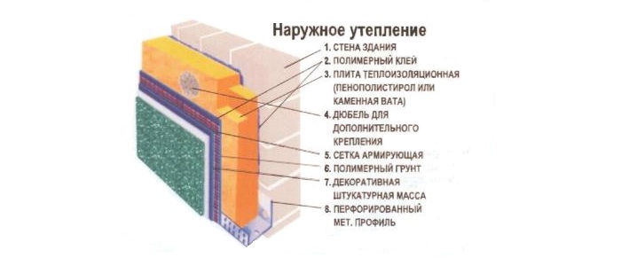 Институт теоретической физики им. Л.Д. Ландау